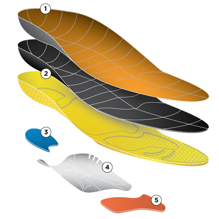 Customizable shoe insoles - no minimum order quantity for samples